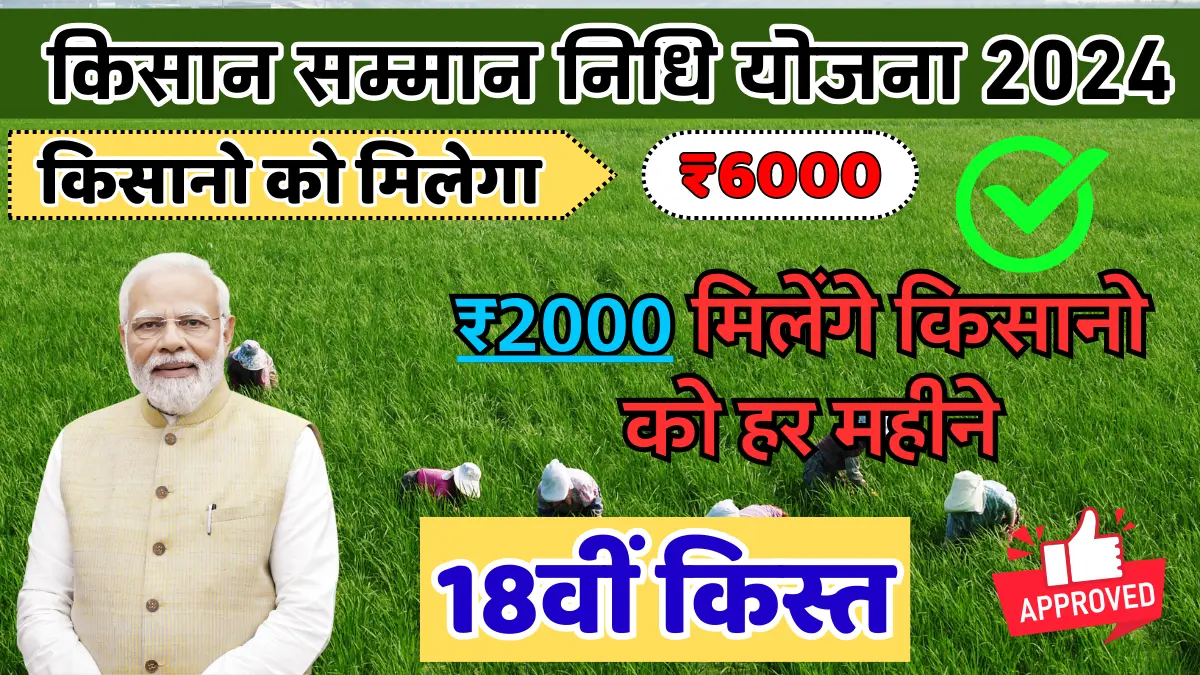 Kisan Samman Yojana