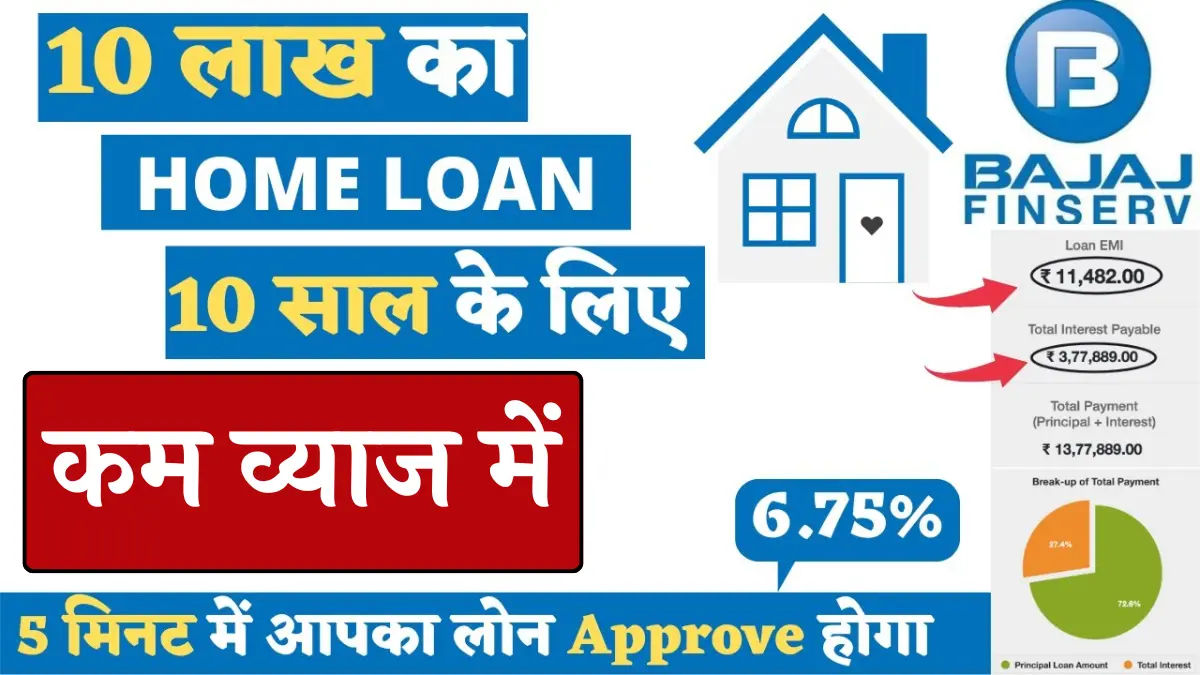 Bajaj finance home loan