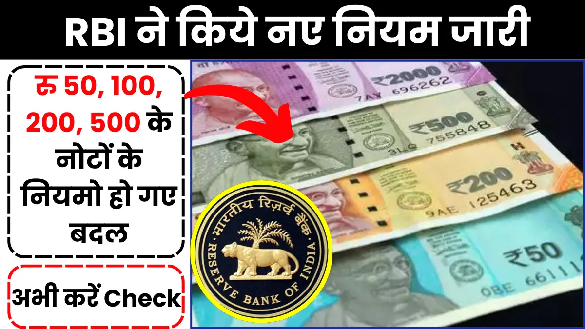 RBI Currency