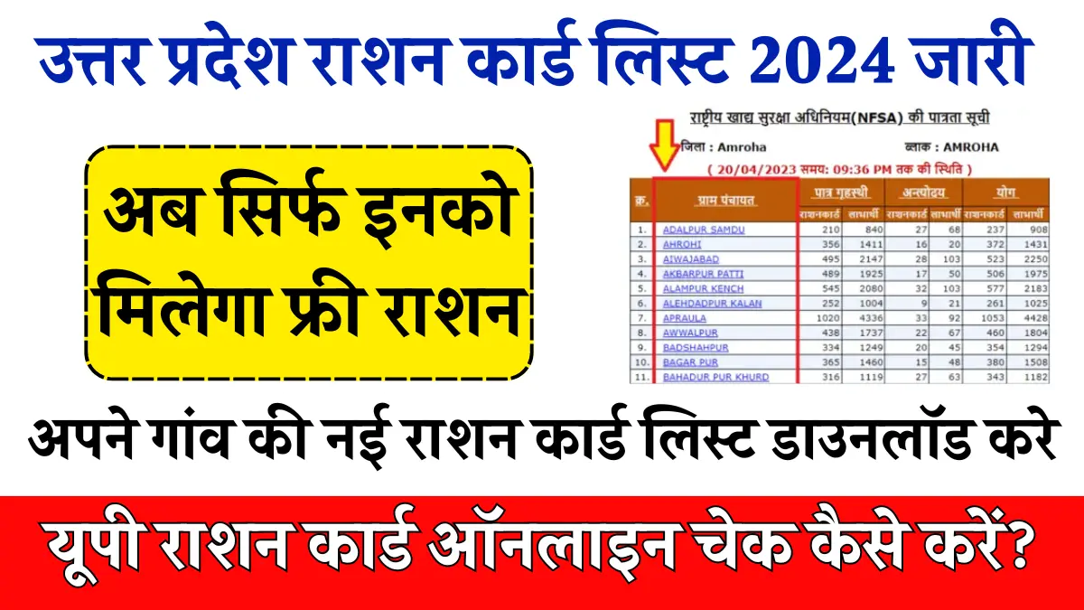 up ration card list 2024