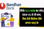 Bandhan Bank Personal Loan 2025