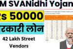 PM SVANidhi Yojana loan