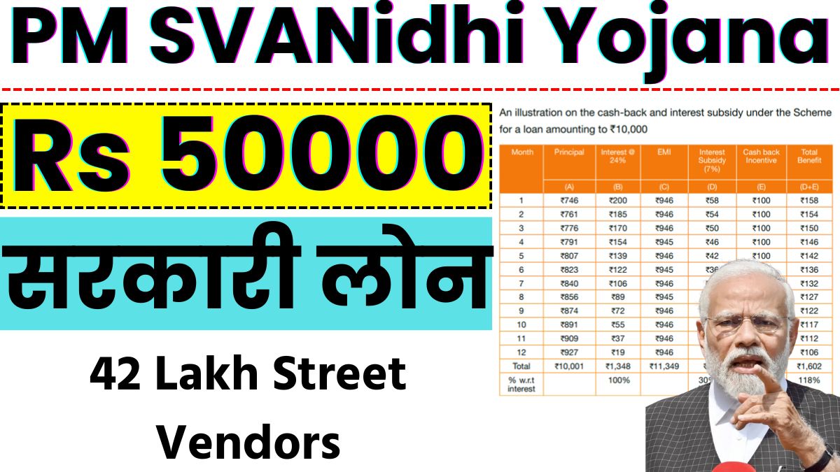 PM SVANidhi Yojana loan