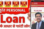 Aditya Birla Personal Loan